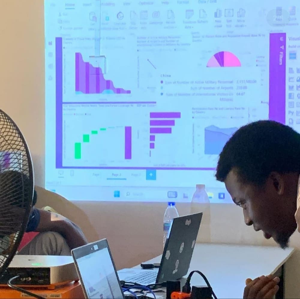 A Power BI class at PractiCode Academy